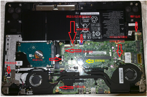 開機沒反應(yīng)