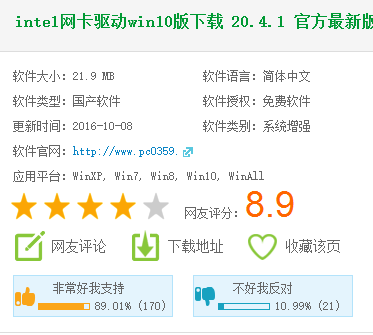 驅(qū)動(dòng)下載