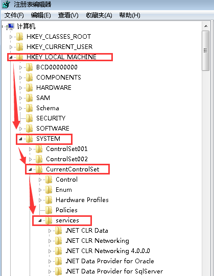 系統(tǒng)服務(wù)