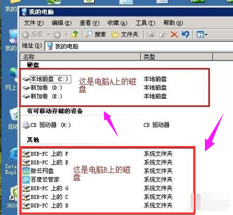 設(shè)置遠(yuǎn)程