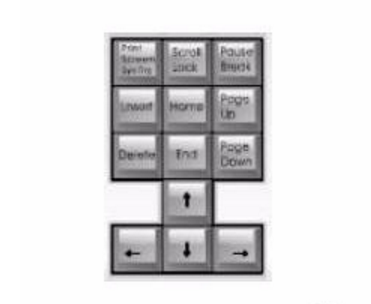 電腦鍵盤(pán)示意