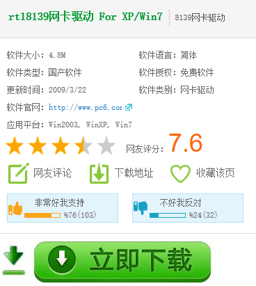 網(wǎng)卡驅(qū)動(dòng)