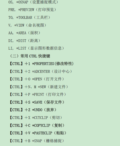 CAD的快捷鍵
