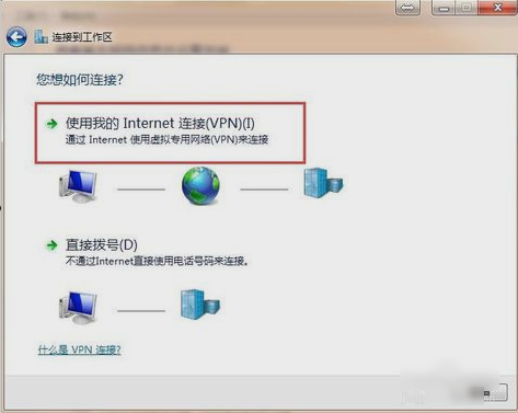 專用網(wǎng)絡(luò)