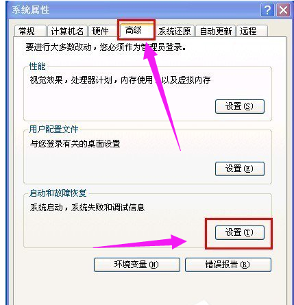 關(guān)機后重啟