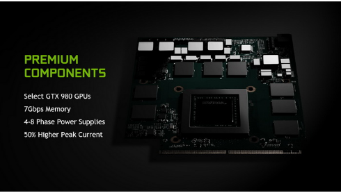 顯卡哪個(gè)好