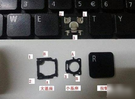 筆記本鍵盤失靈