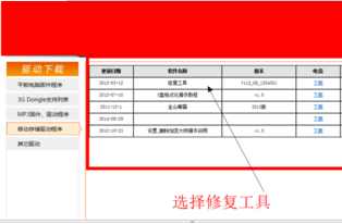u盤修復(fù)工具