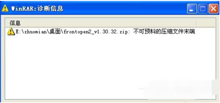 不可預料的壓縮文件末端