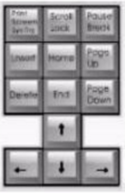 電腦鍵盤示意圖