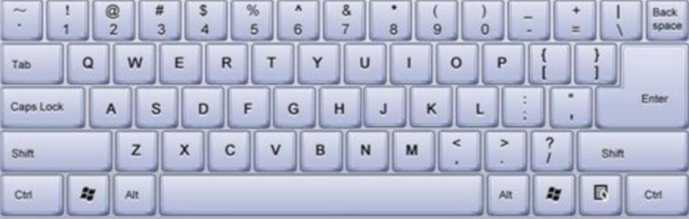 電腦鍵盤示意圖