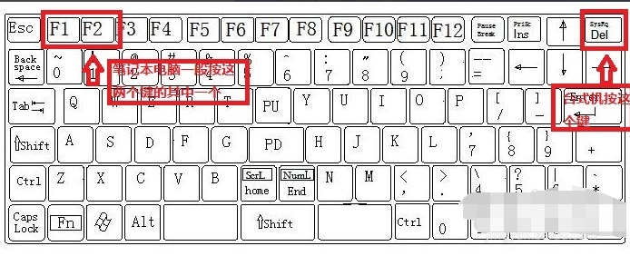破解電腦開機(jī)密碼教程