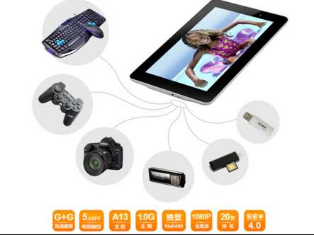 臺電的平板好不好