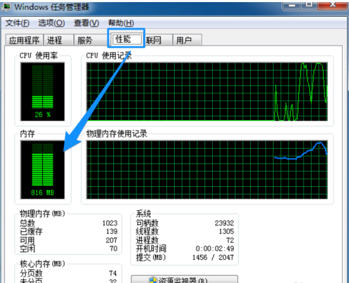 運(yùn)行速度慢