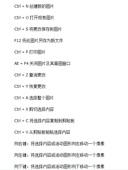 詳細(xì)介紹電腦快捷鍵