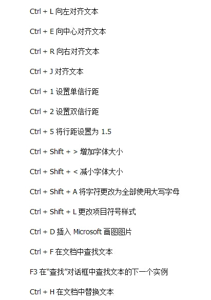 快捷鍵使用大全