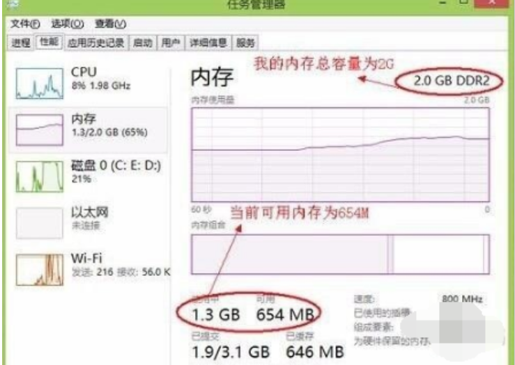 深度清理電腦內(nèi)存