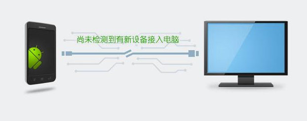 手機只顯示充電