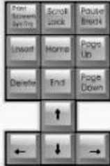 電腦鍵盤示意圖