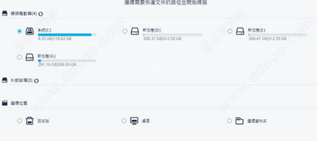 U盤(pán)數(shù)據(jù)恢復(fù)價(jià)位是多少
