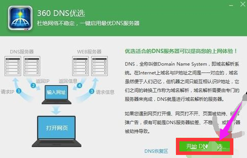 打開網(wǎng)頁很慢