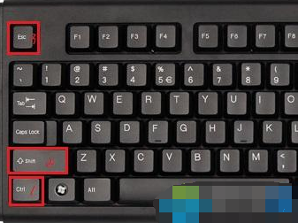 任務(wù)進(jìn)程