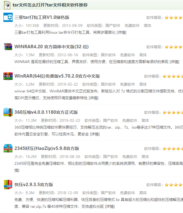 怎么打開tar文件