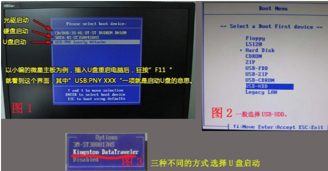 u盤(pán)裝win7系統(tǒng)
