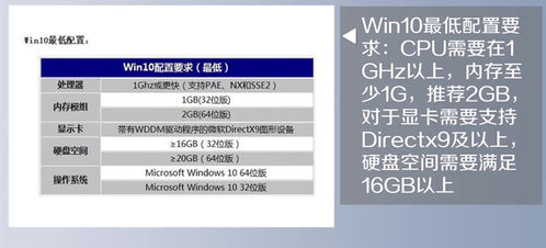 詳細(xì)教您win10配置要求是什么