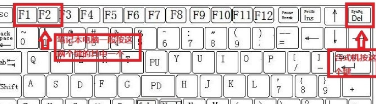 光盤裝系統(tǒng)教程
