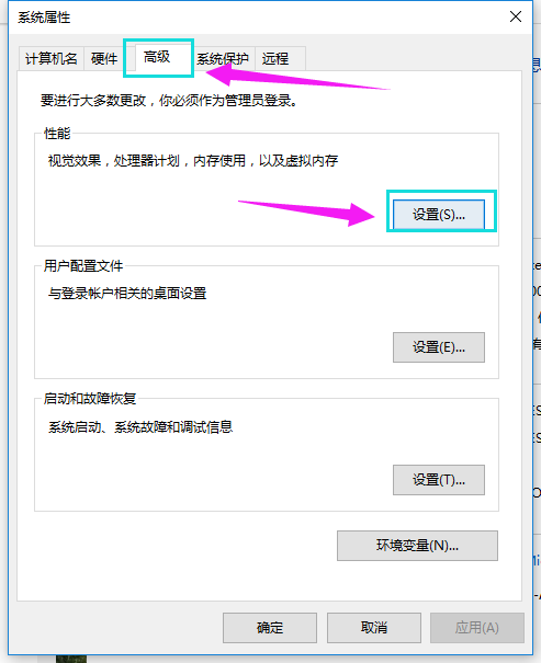 系統(tǒng)內(nèi)存