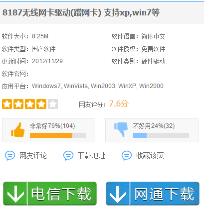 網(wǎng)卡驅(qū)動(dòng)