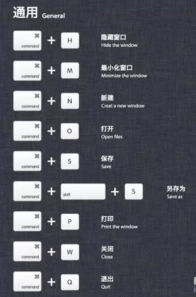 蘋(píng)果系統(tǒng)