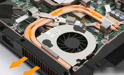 筆記本能不能換顯卡