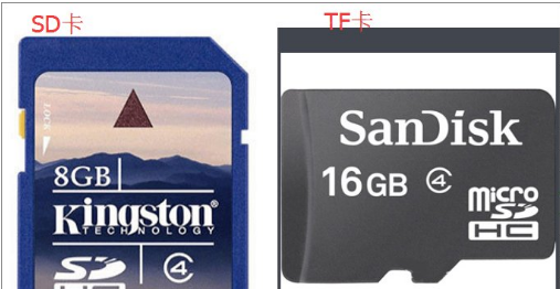 內(nèi)存卡