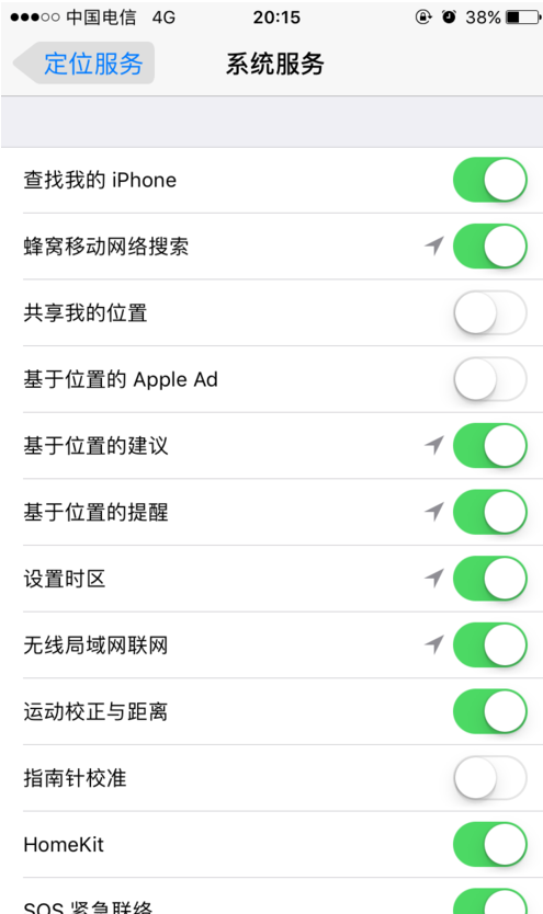 關(guān)閉常去地