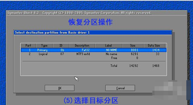 恢復(fù)分區(qū)
