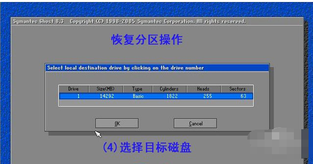 恢復(fù)分區(qū)