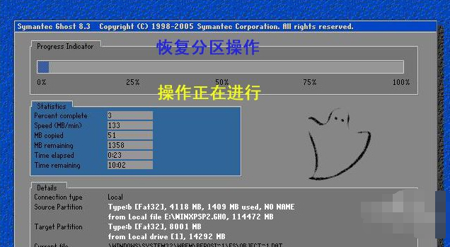 恢復(fù)分區(qū)