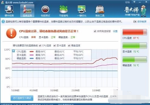 電腦藍(lán)屏是什么原因