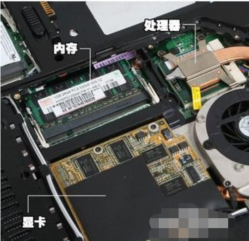 筆記本電腦換顯卡