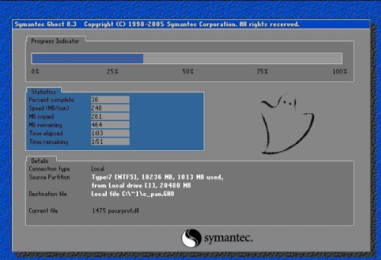 電腦做系統(tǒng)
