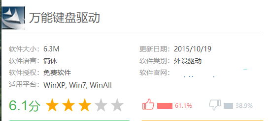 筆記本電腦鍵盤失靈