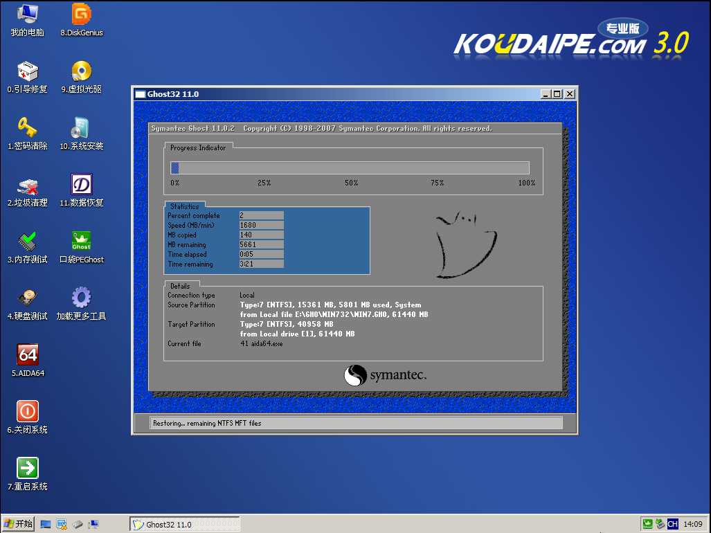 U盤裝蘿卜家園系統(tǒng)
