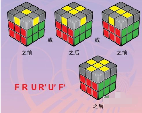 玩轉(zhuǎn)魔方