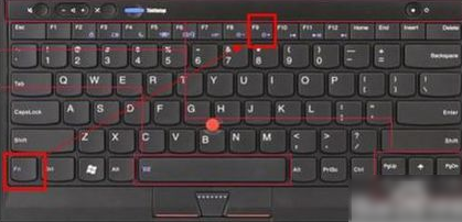 筆記本屏幕亮度