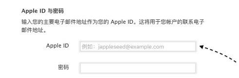 郵箱地址怎么寫