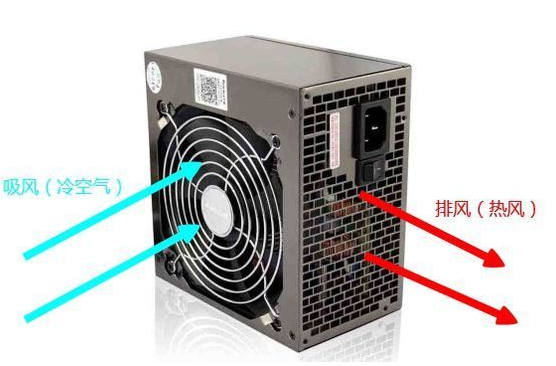 機(jī)箱風(fēng)扇