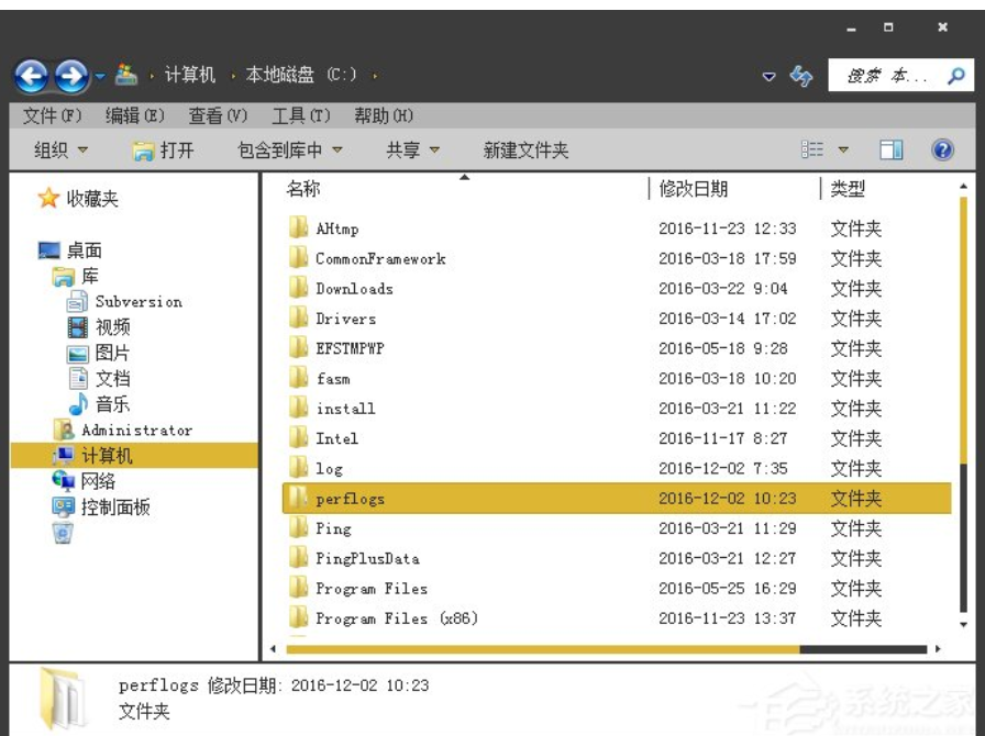perflogs文件可以刪除嗎