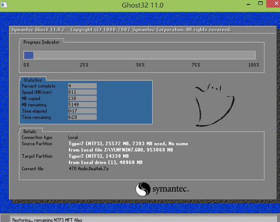 u盤裝系統(tǒng)